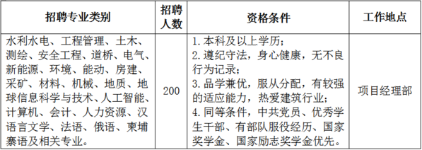 企业微信截图_17915387196855.png