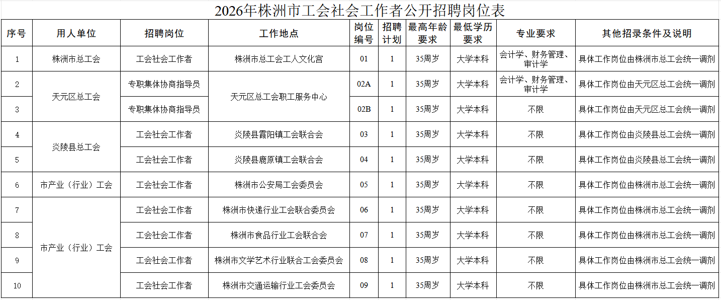 QQ图片20200229100546