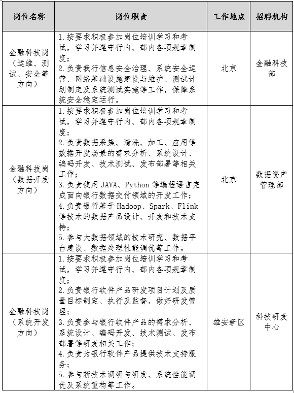 1792719678976431.png 岗位.png