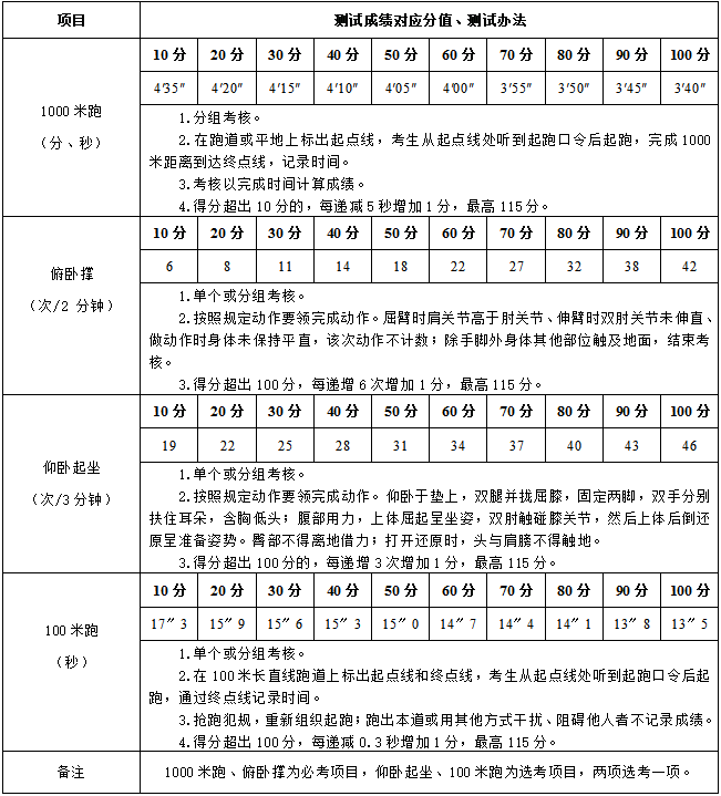 07b7406c48cab7e150bb1e7b839e6041.png