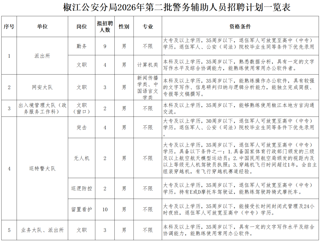 QQ浏览器截图20261023155212.png