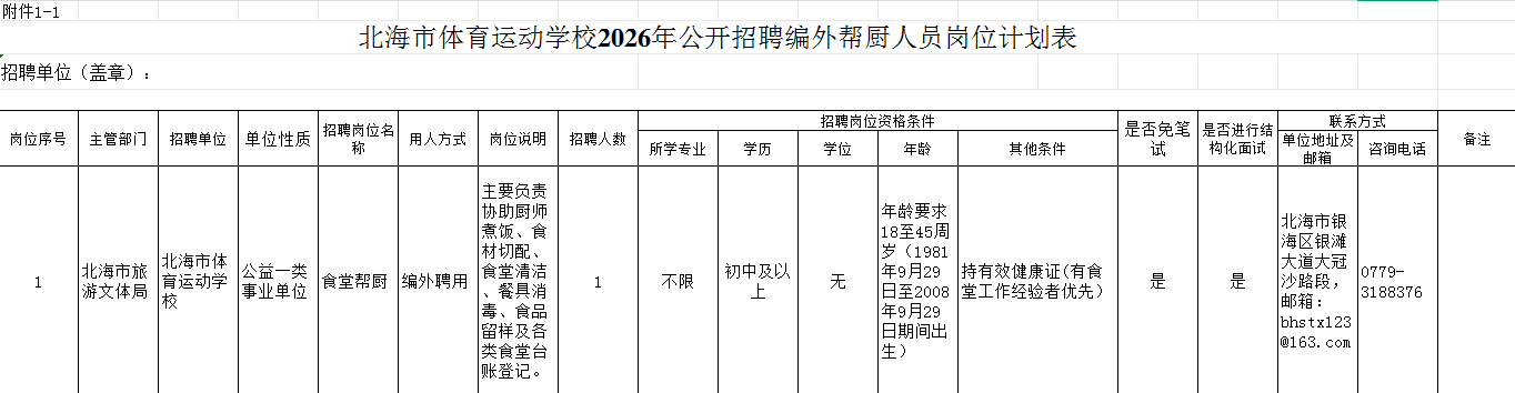北海市体育运动学校2026年公开招聘编外帮厨人员岗位计划表_71929.png